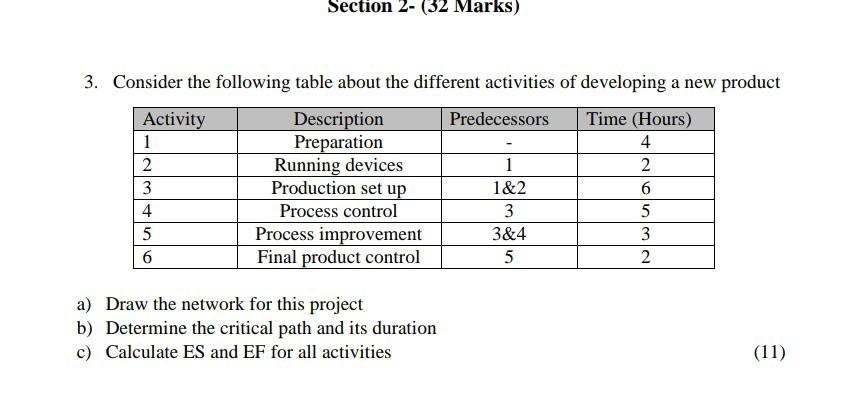Section 2- (32 Marks) 3. Consider the following