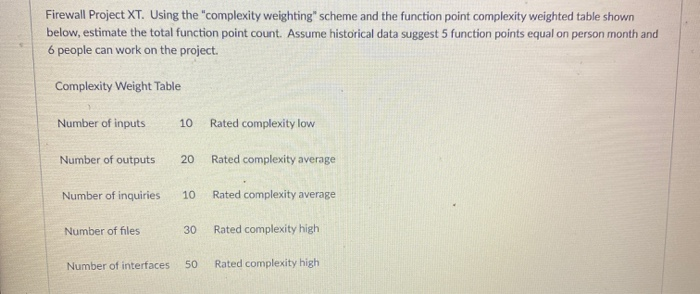 Firewall Project XT. Using the "complexity