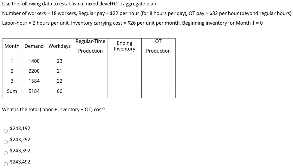 Use the following data to establish a mixed