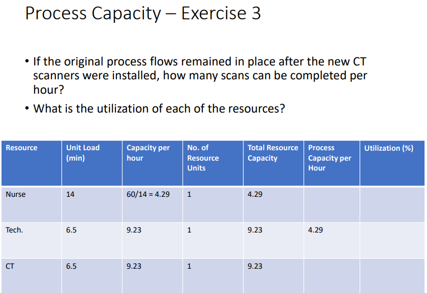 - Using Exercise 3 in the slides as the starting