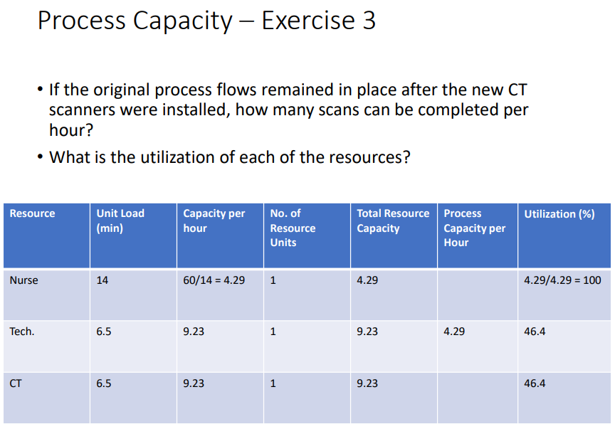 - Using Exercise 3 in the slides as the starting