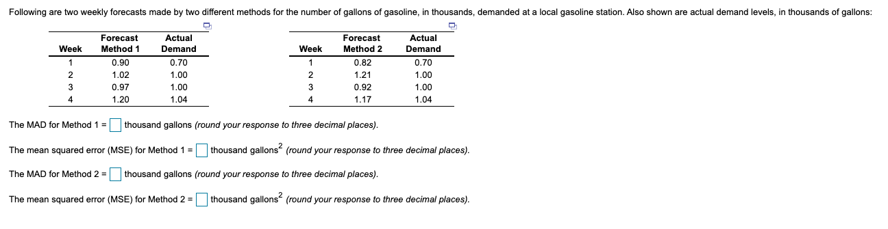 Following are two weekly forecasts made by two