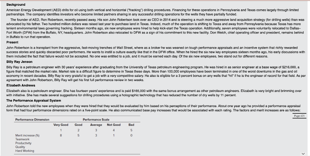 What problems do you see in the performance