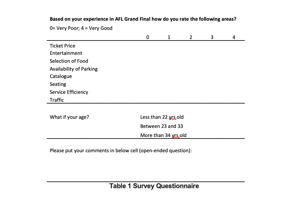 1. Using Pareto Analysis and Cause-and-Effect