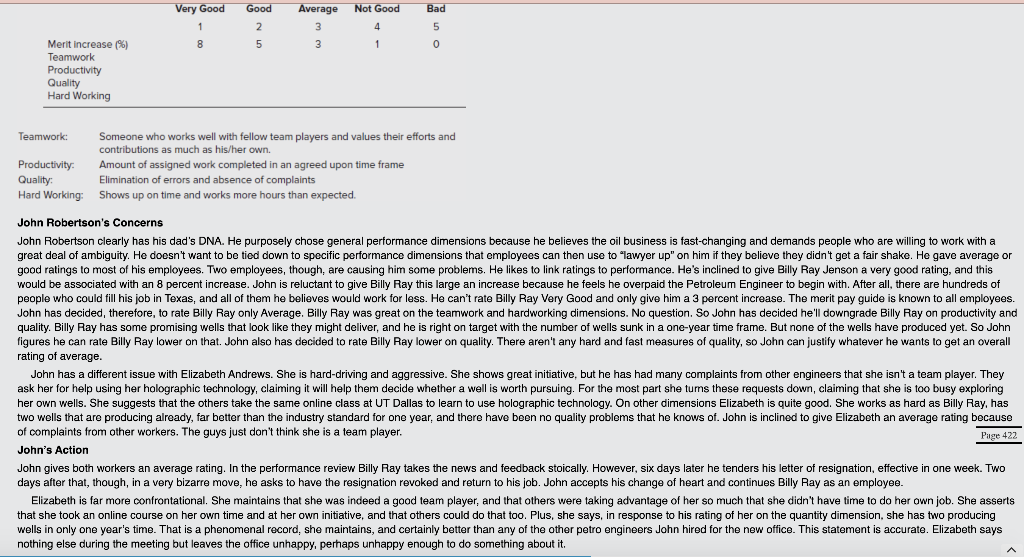 What problems do you see in the performance