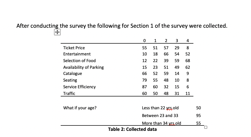 1. Using Pareto Analysis and Cause-and-Effect
