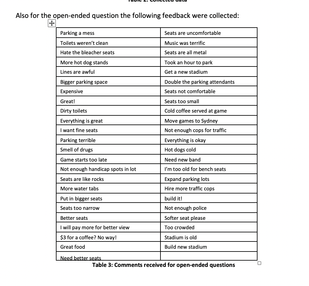 1. Using Pareto Analysis and Cause-and-Effect