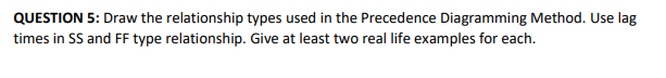 QUESTION 5: Draw the relationship types used in