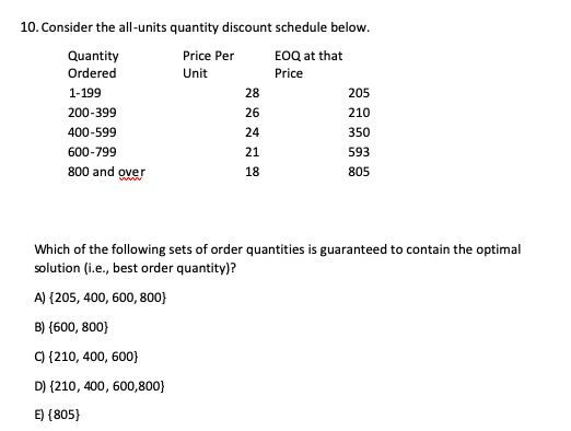 10. Consider the all-units quantity discount