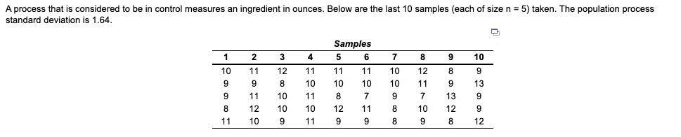 Sample Size, n Mean Factor, A2 Upper Range D4