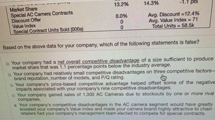 75 Given the following data from a recent