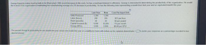 George Karakowing the Manila wh recent increases