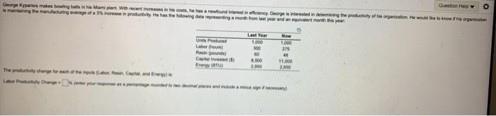 George Karakowing the Manila wh recent increases