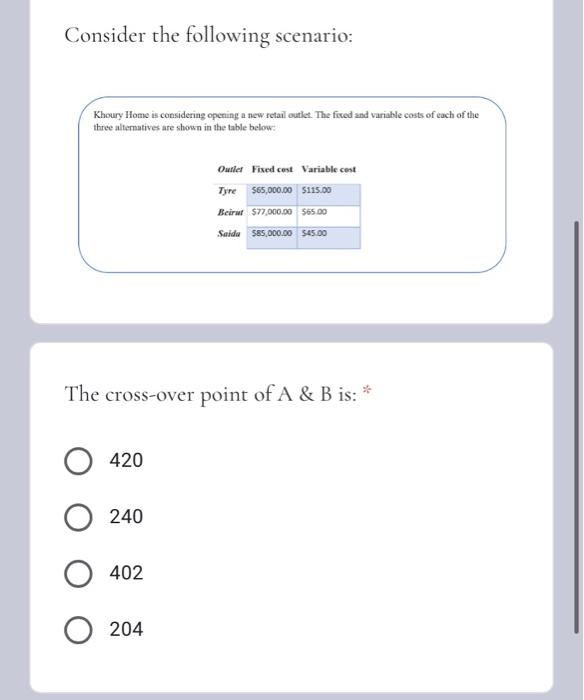 Consider the following scenario: Khoury liome is