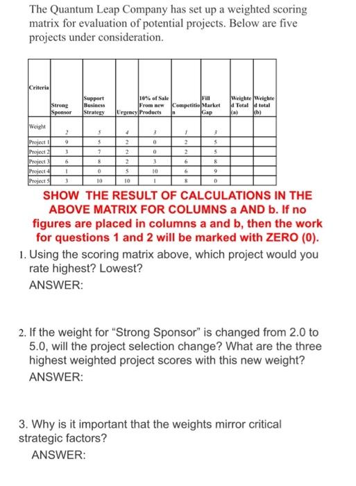 The Quantum Leap Company has set up a weighted