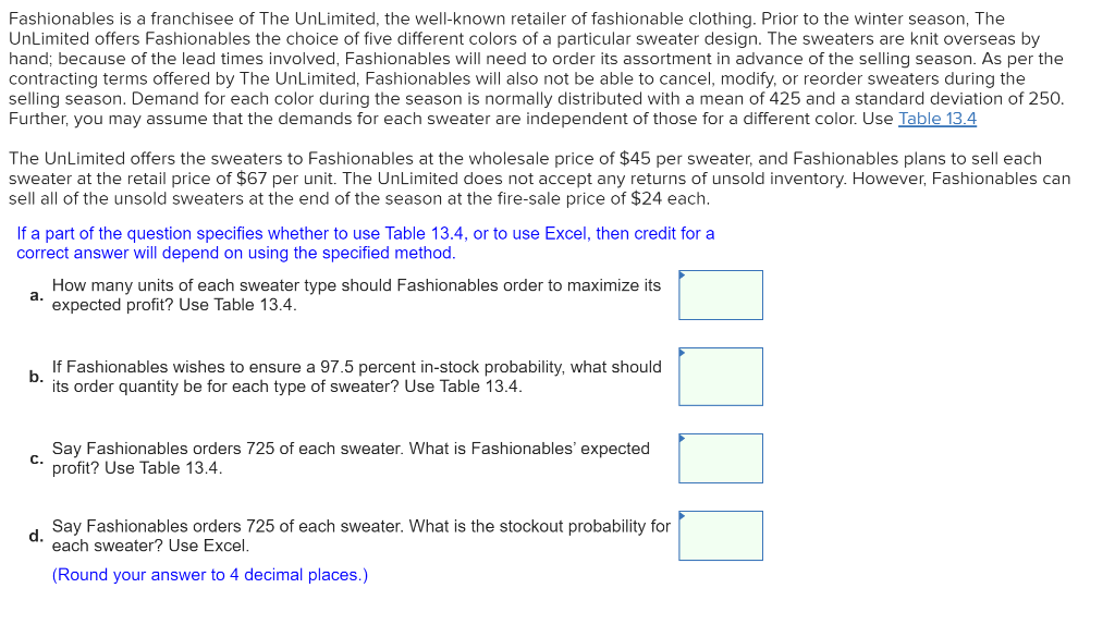 Fashionables is a franchisee of The Unlimited,