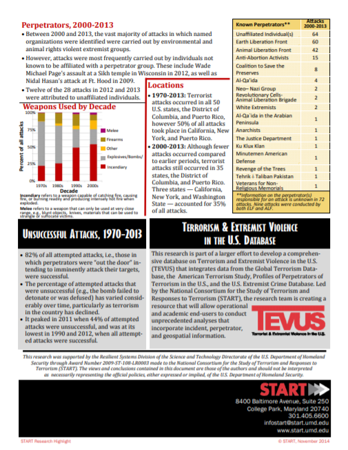What aspects of the trends from the Global