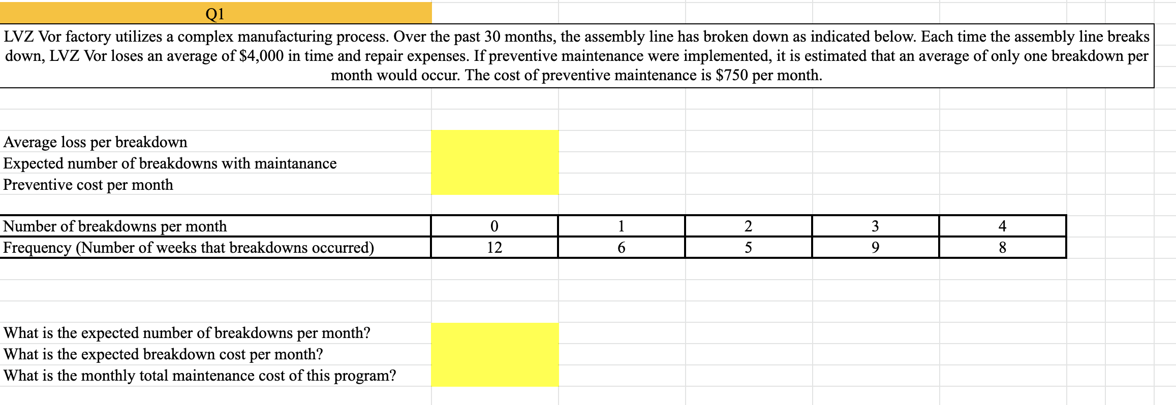 LVZ Vor factorv utilizes a complex manufacturing