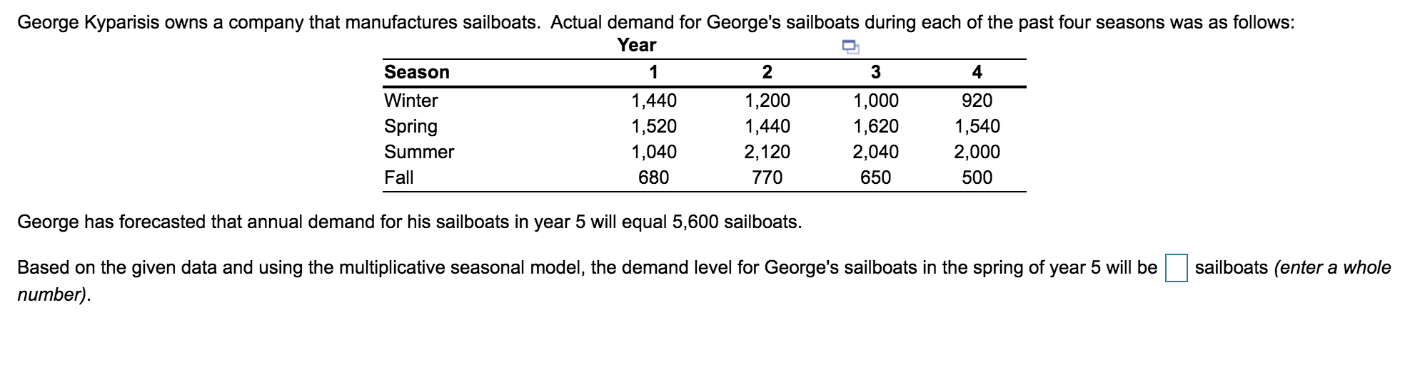 George Kyparisis owns a company that manufactures