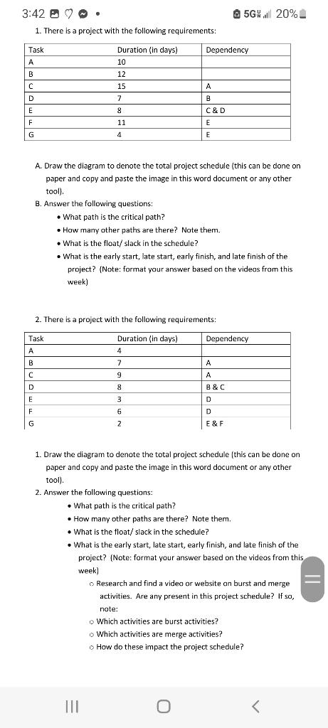 1. There is a project with the following