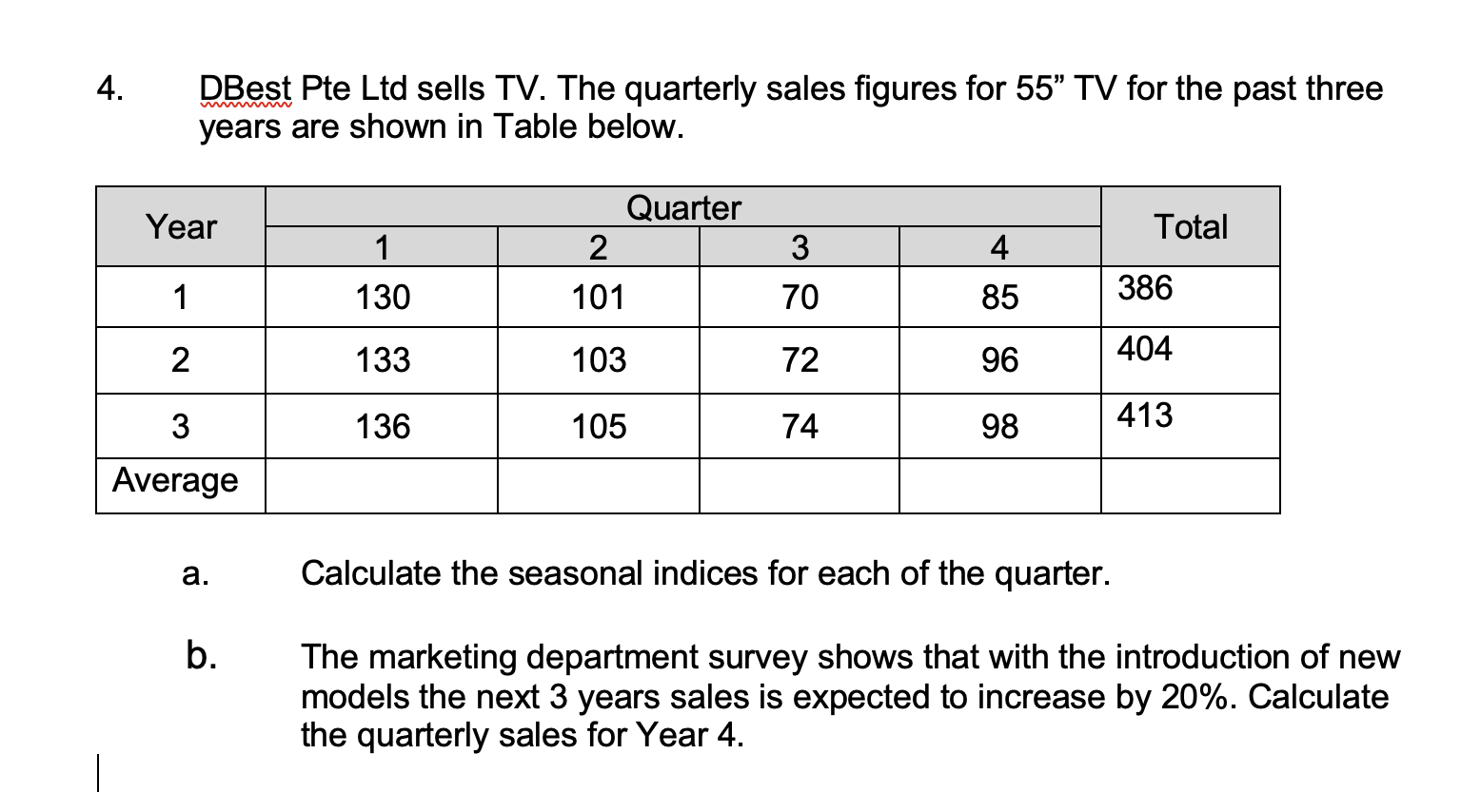 4. DBest Pte Ltd sells TV. The quarterly sales