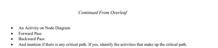 Question 1: You are a project Manager at a