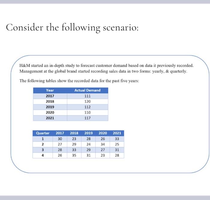 Consider the following scenario: H&M started an