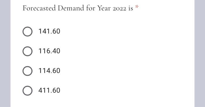 Consider the following scenario: H&M started an