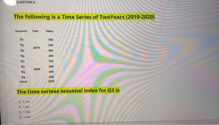 5:57 el LTE < +973 3306 2301 30/05/2021, 3:20 PM