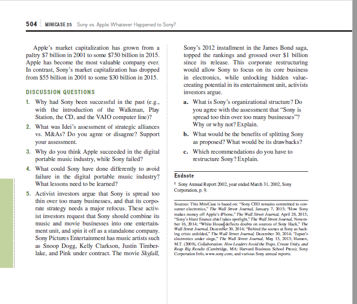 Sony should be concerned to do important