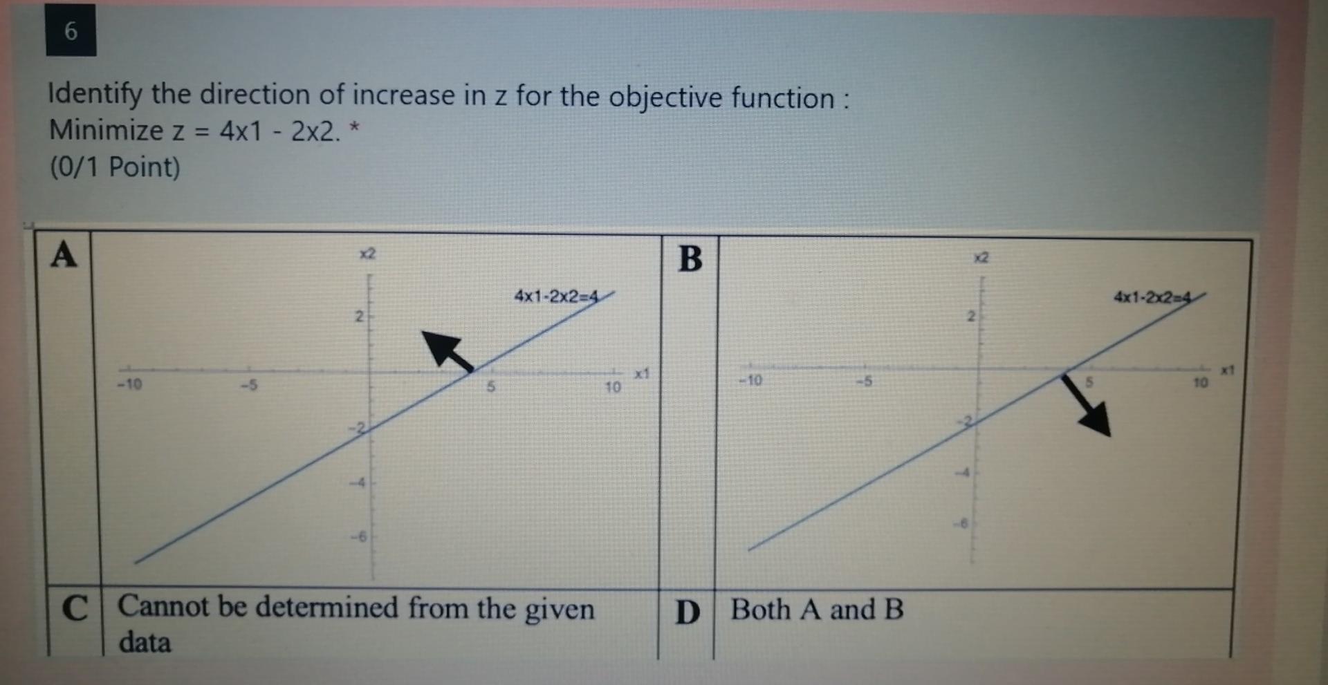A or b or c or d 6 Identify the direction of