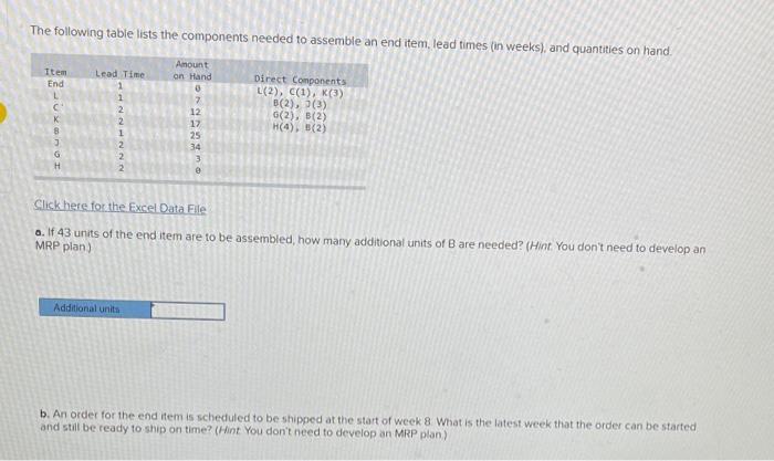 The following table lists the components needed