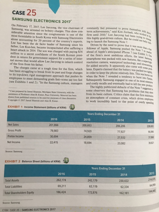 Using class lectures and course readings, discuss