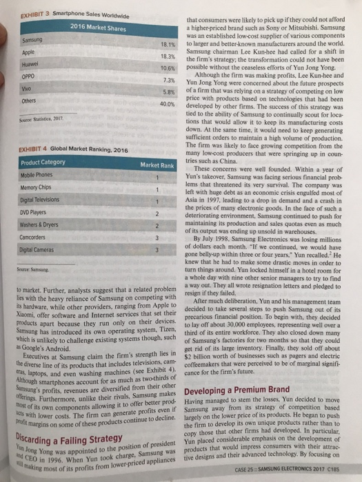 Using class lectures and course readings, discuss