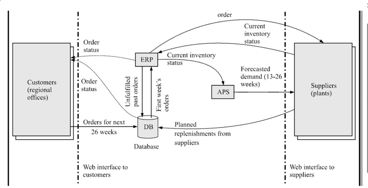 JUST ANSER DISCUSSION QUESTIONS 1 &2 Case 1.2: