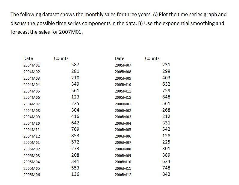Please include excel screenshot with formula view