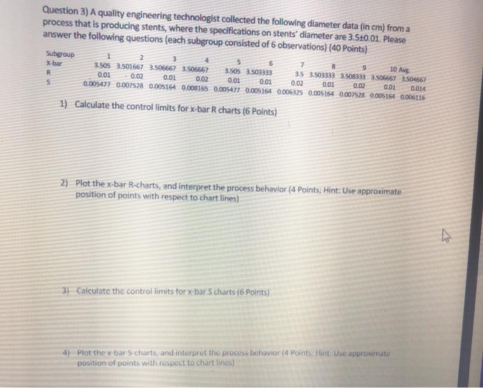 Question 3) A quality engineering technologist