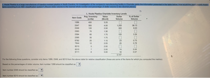 Hot P ics a large manufacture con molded in North
