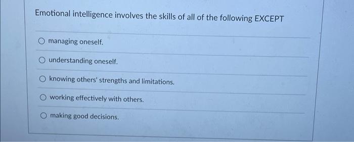 Being a(n)_____________ is one of the roles of a