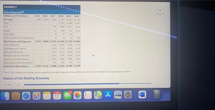 Case 16: UBER: (Read the entire thing and answer