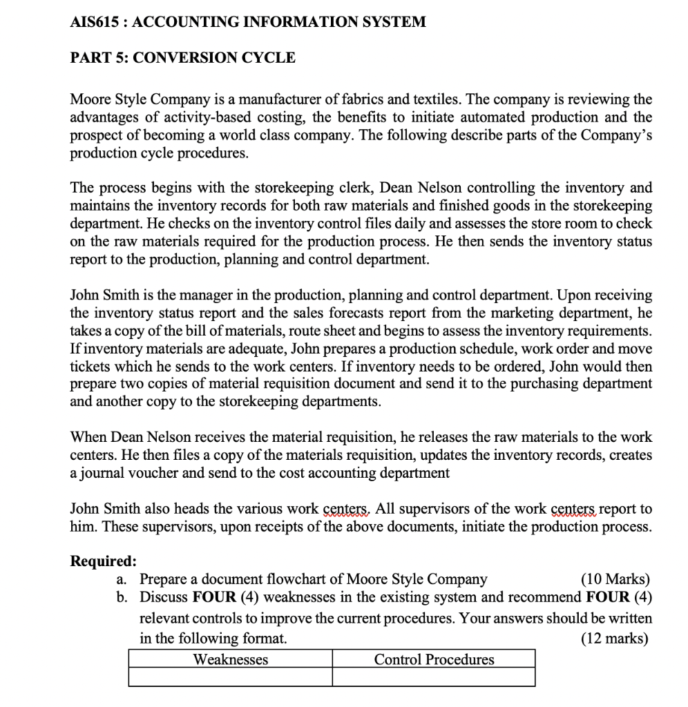 AIS615: ACCOUNTING INFORMATION SYSTEM PART 5: