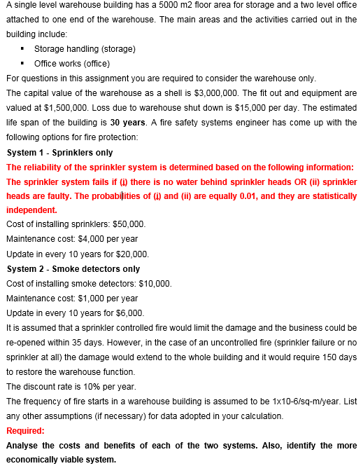 A single level warehouse building has a 5000 m2