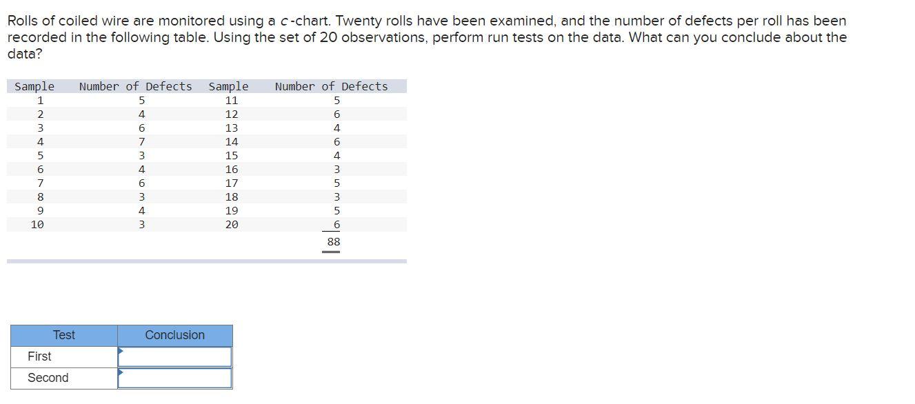 Rolls of coiled wire are monitored using a