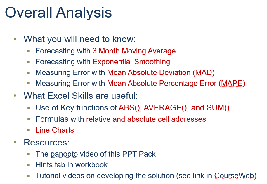 excel please undefined Forecasting Methods Excel