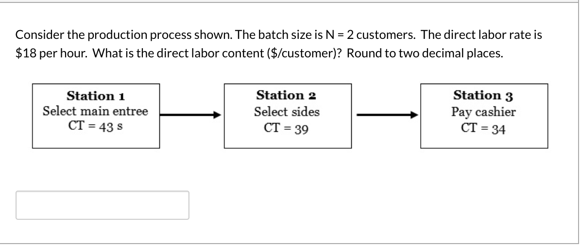 Production process question Consider the
