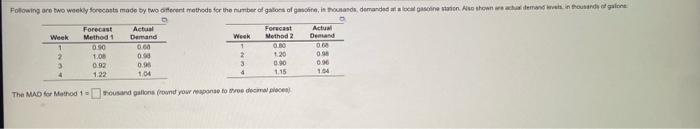 Following are two weekly forecasts made by two