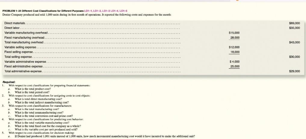 PROBLEM 1-24 Different Cost Classifications for