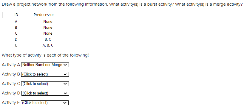 Options for each are: Merge Burst Both Burst and