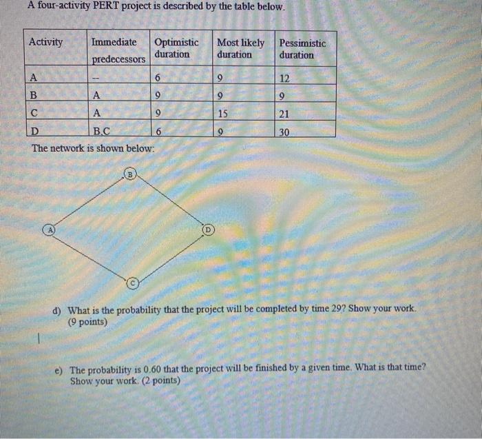 A four-activity PERT project is described by the
