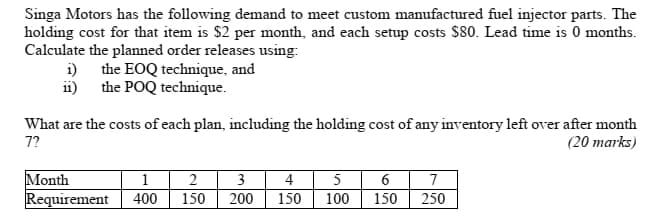 Singa Motors has the following demand to meet